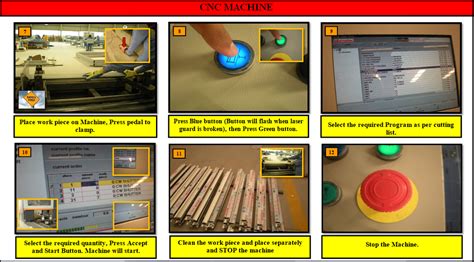 cnc machine operating procedure|cnc machine operating instructions.